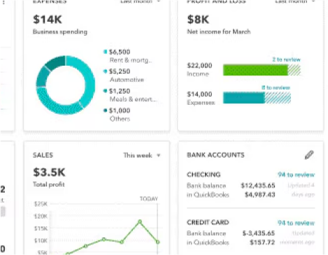 Worflik Financial Dashboard